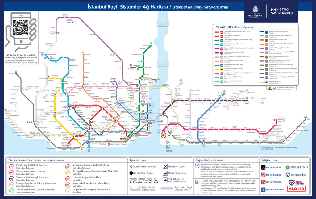 Istanbul rail system map showing metro, tram, Marmaray and public transport lines